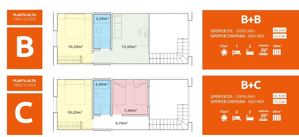 Duplex in vendita a Monte y Mar-Mediterraneo-Novamar (Santa Pola)