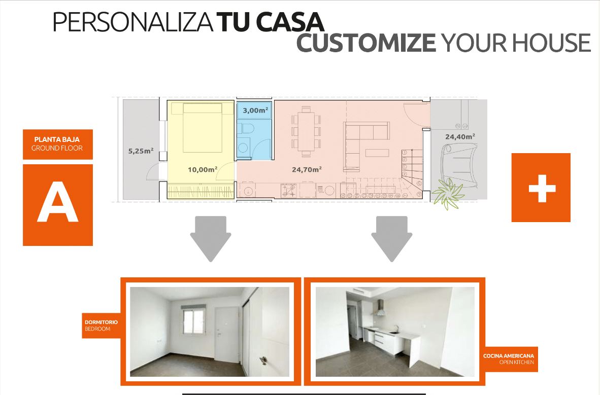 Promoción VISION..